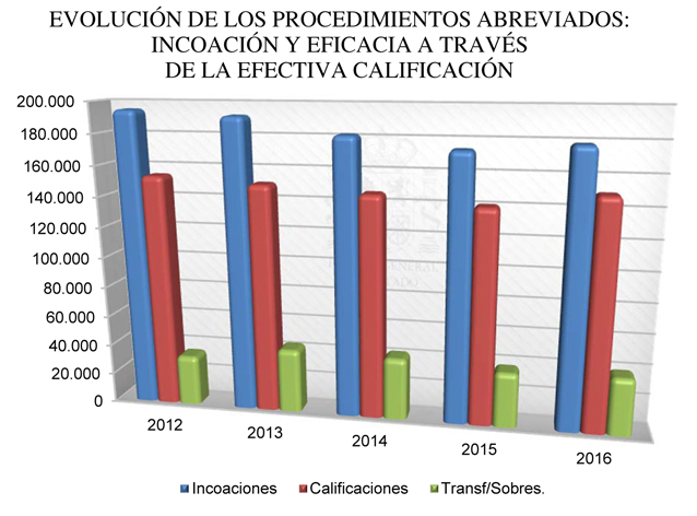 2017-1635_Cap04_Graf 12.jpg